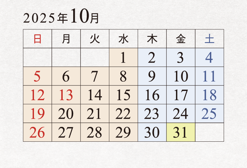 2025年10月