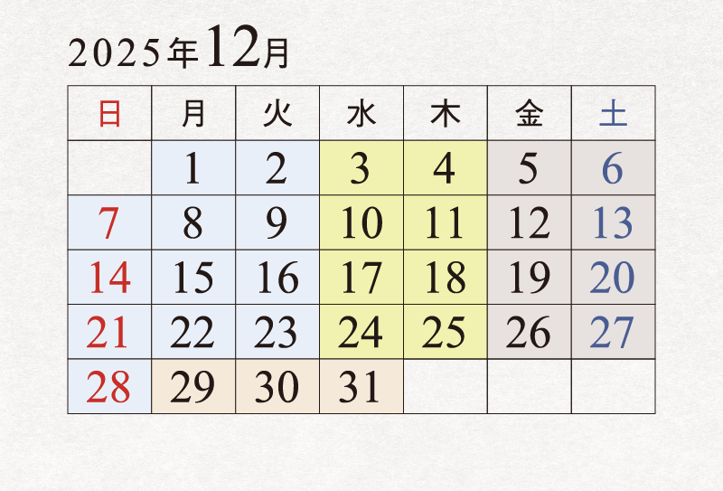 2025年12月