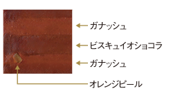 断面図