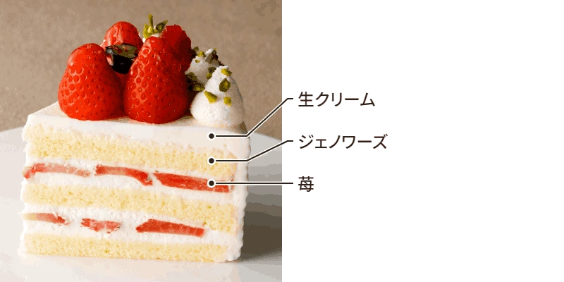 Classic ノエル ガトーフレーズ 断面 生クリーム ジェノワーズ 苺