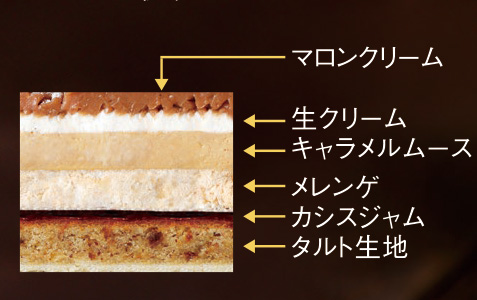 断面図