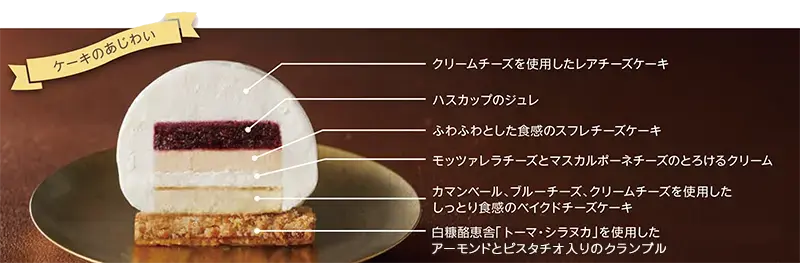 ~neoチーズケーキ~断面